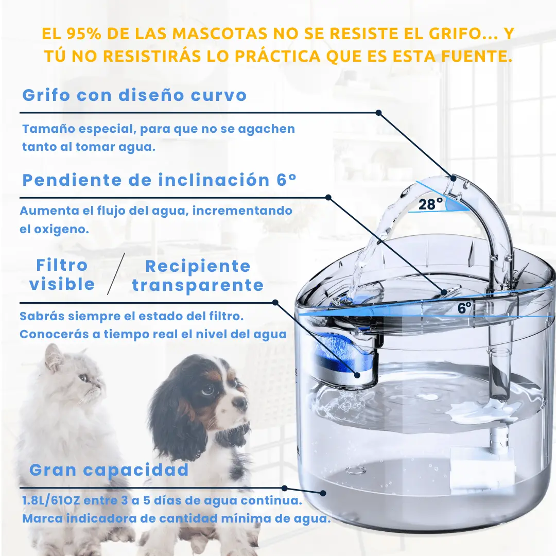 Fuente inteligente para gatos y perros